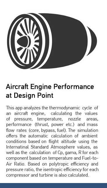 aeroengine