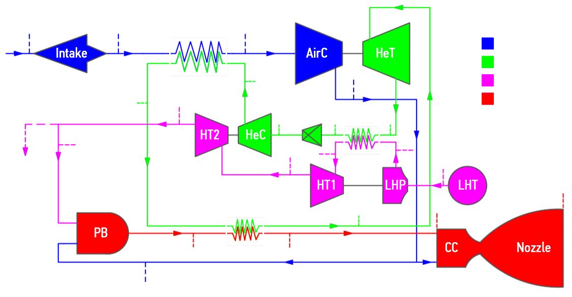 sabre_schematic